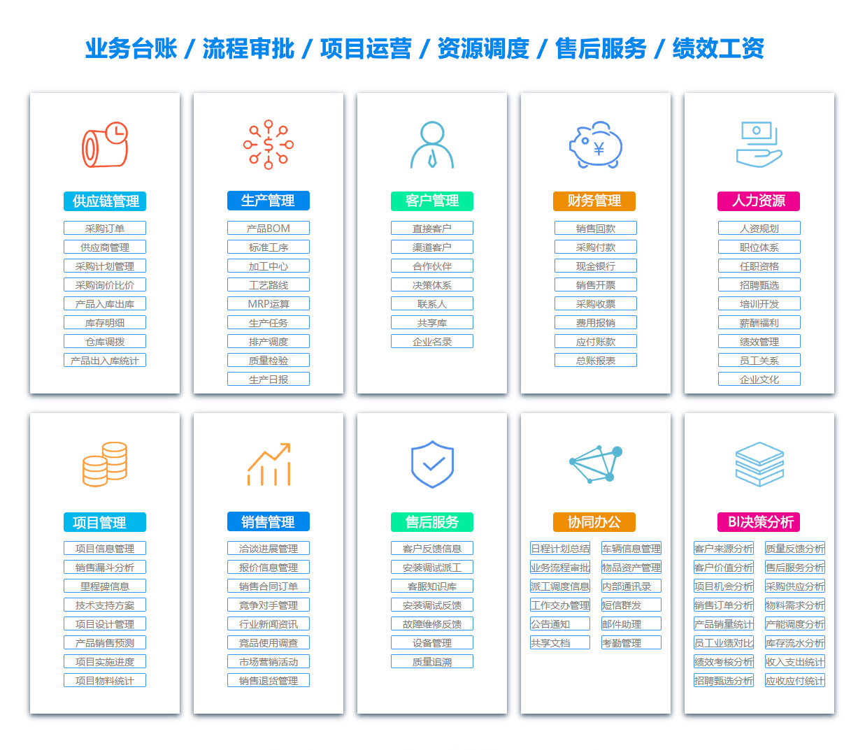 桂林数据库系统